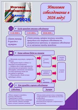 Итоговое собеседование